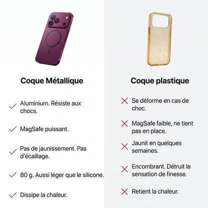 Coque métallique iPhone avec protection de caméra