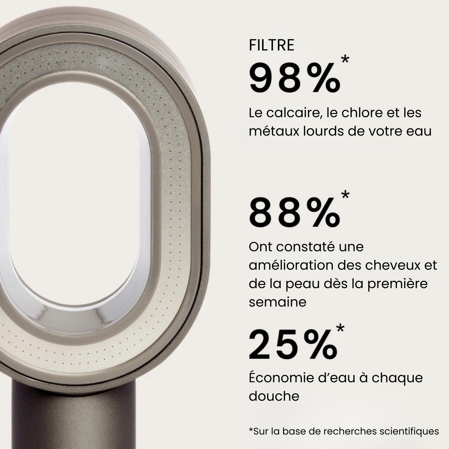 Klenza – Pommeau de douche filtrant