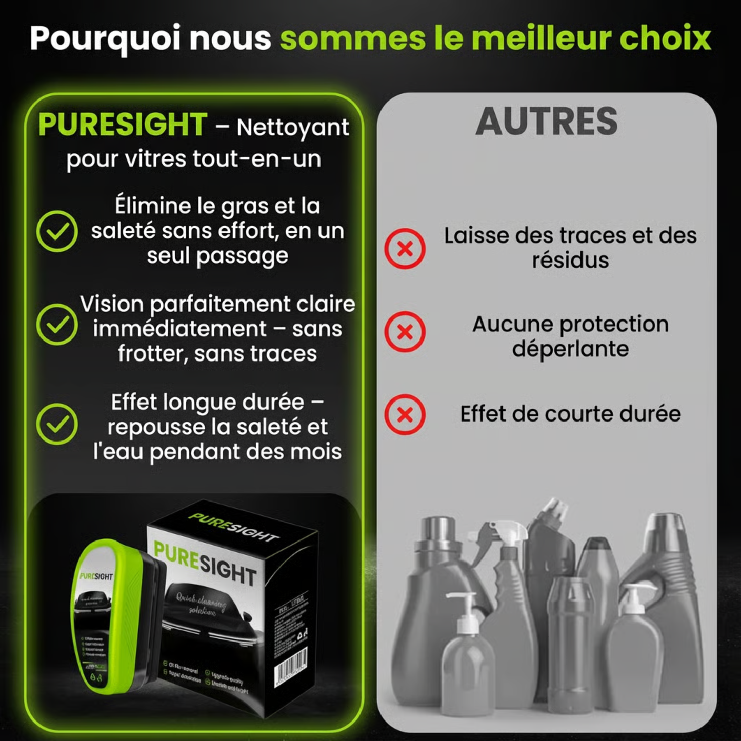 PureSight™ – Vision claire, quel que soit le temps
