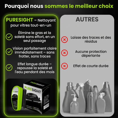 PureSight™ – Vision claire, quel que soit le temps