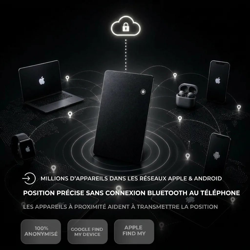 Carte Traceur 3.0 — Apple & Android